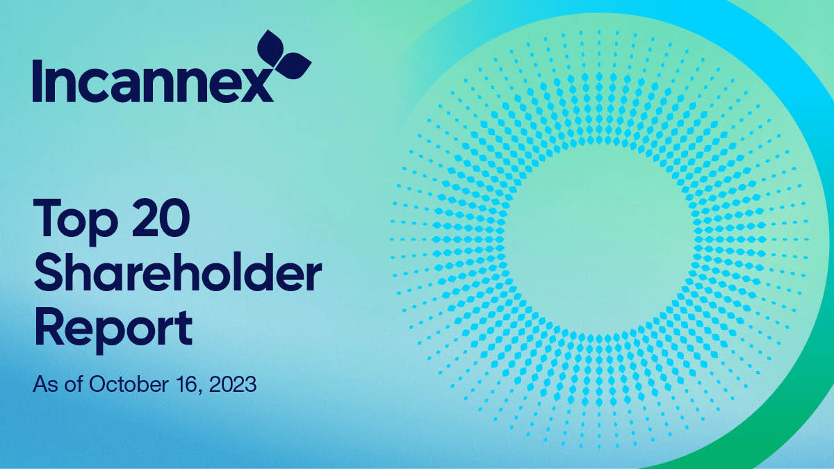 Incannex top 20 shareholder report October 2023